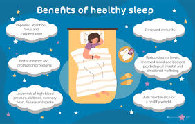 The Benefits Of Adequate Sleep Every Night